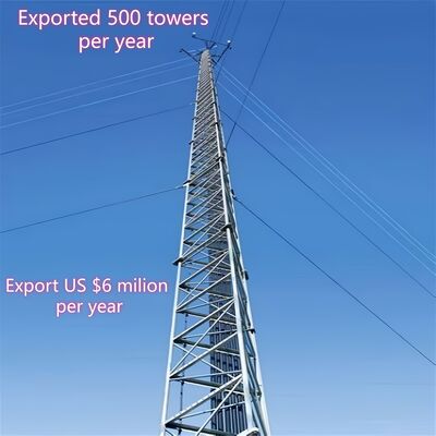 Πύργος συρματόπλεγματος μήκους 15-60 μέτρων για την παρακολούθηση υδρολογικής διατήρησης του νερού και την απομακρυσμένη μετάδοση δεδομένων