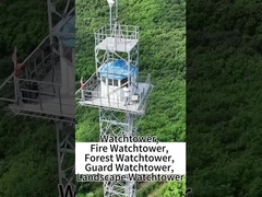 Πύργος φύλαξης